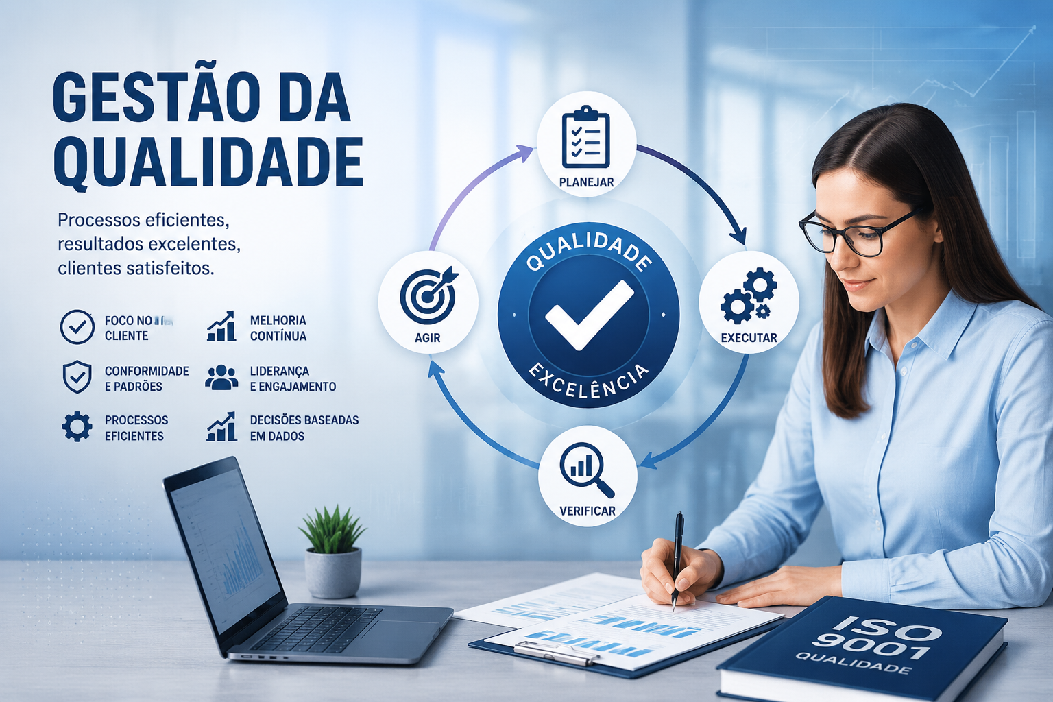 Gestão da Qualidade