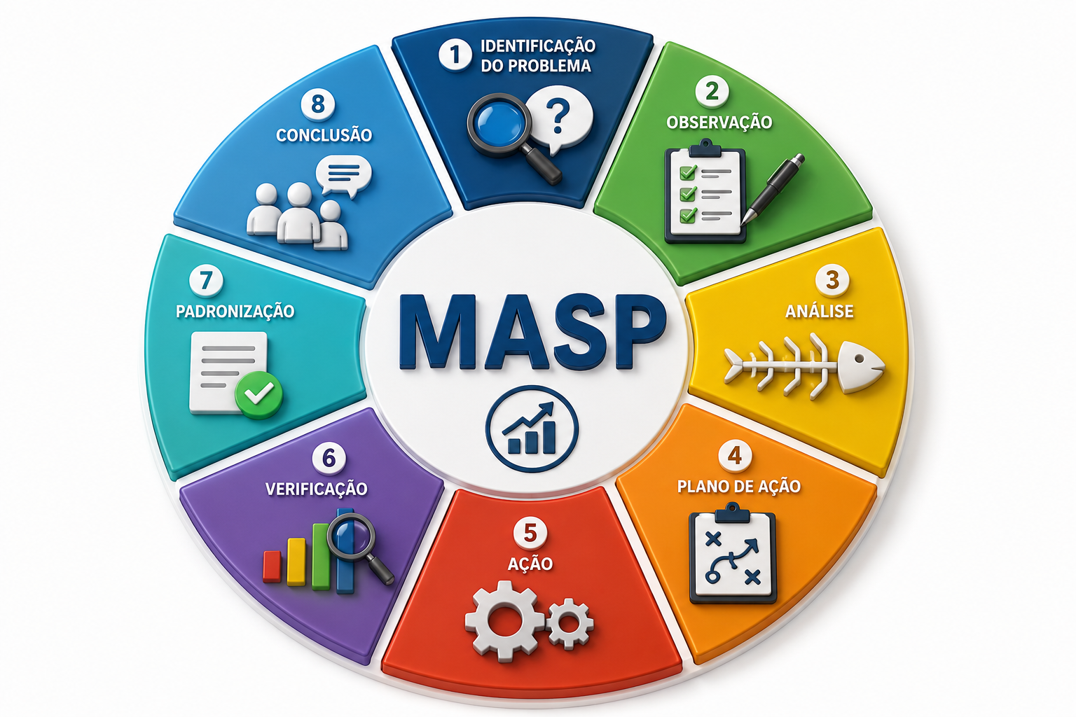 masp1